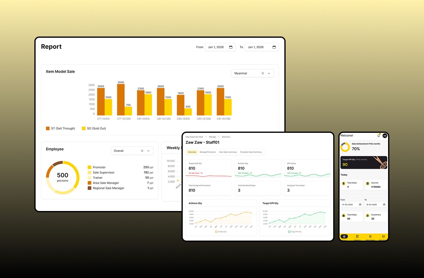 AstraWealth  -  Distribution Operations Platform